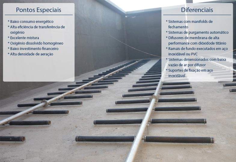 sistema-de-aeracao-fixo-tubular-21